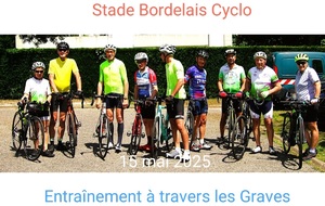 Les Graves pluvieuses 15/05/2025