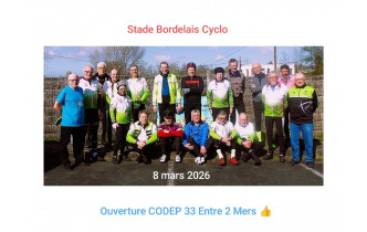 concentration codep 33 08/03/2026