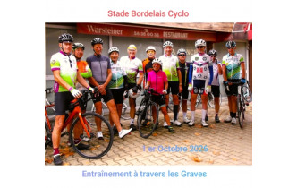 Des cyclos heureux